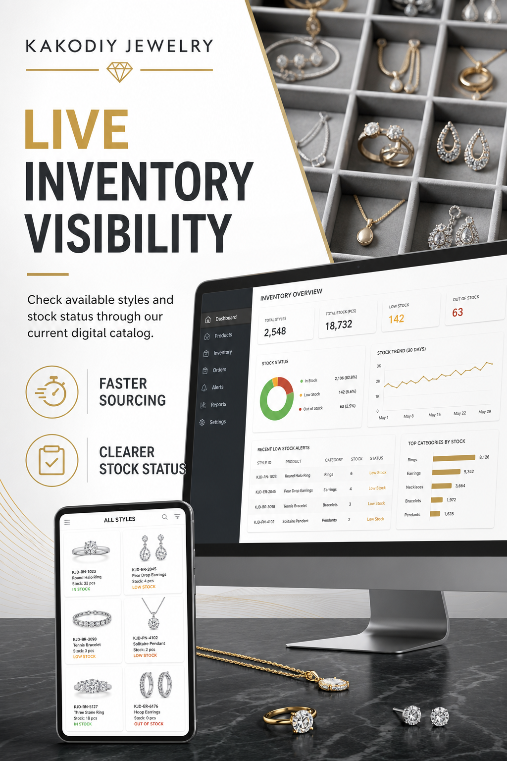 KAKODIY live jewelry inventory visibility