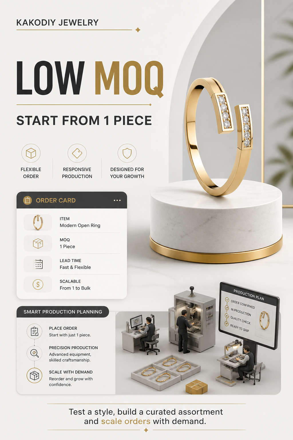 KAKODIY low minimum order quantity service