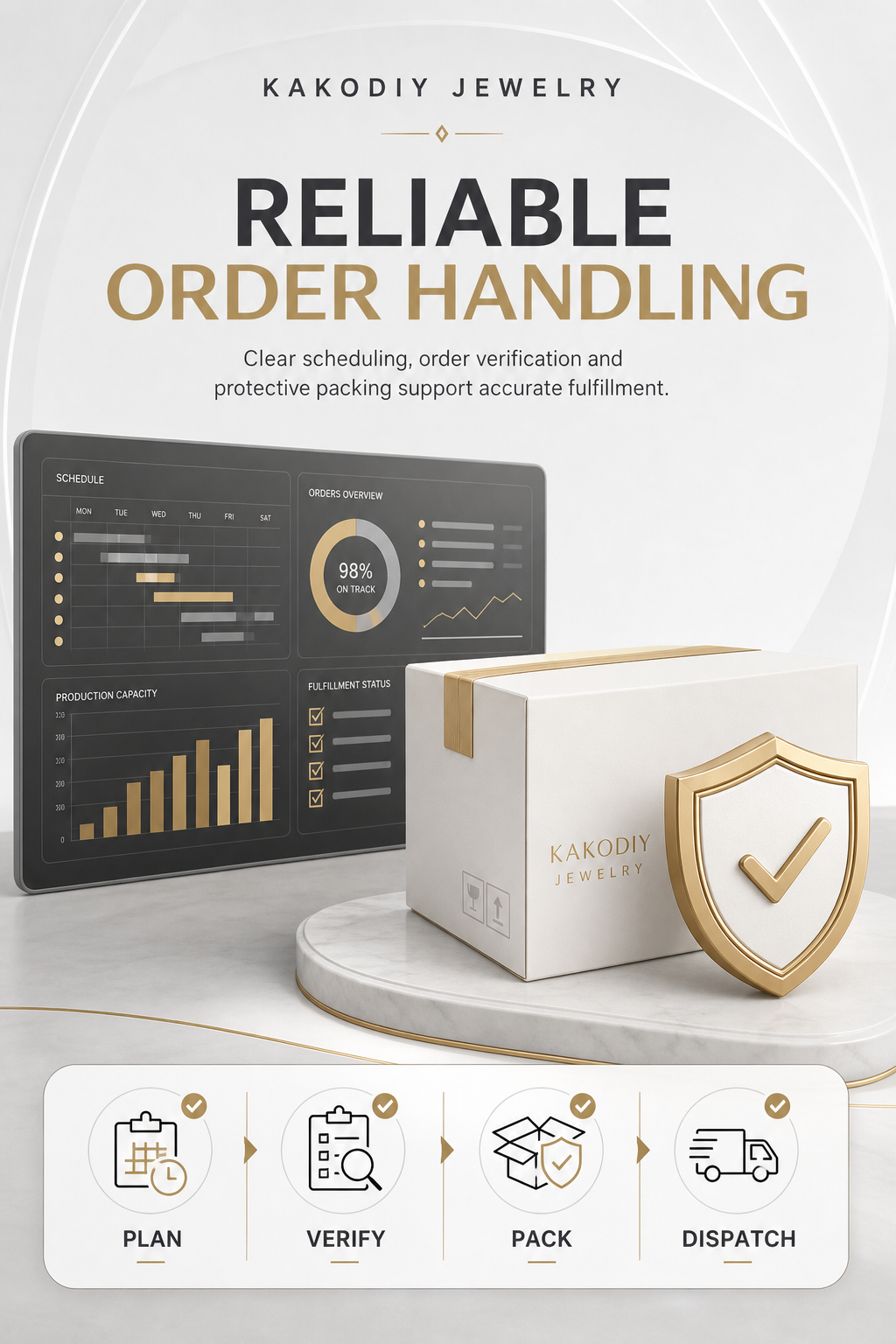 KAKODIY reliable jewelry order handling