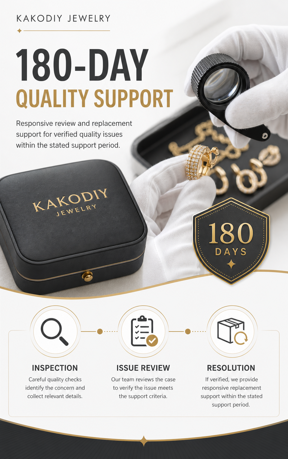 KAKODIY quality assurance and support